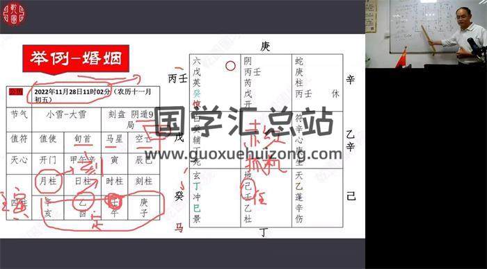 张志春《奇门遁甲全课程》40集奇门遁甲视频-封面奇门遁甲