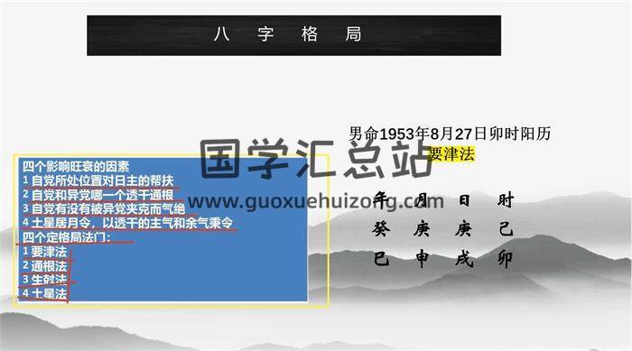 周铭《八字命理高级课》83集八字视频-封面奇门遁甲