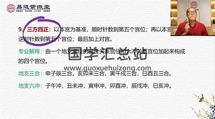 周宣易《2023癸卯春季紫微斗数师资班》12集紫微斗数视频-封面紫微斗数