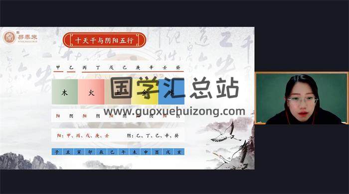 《易蕴人生-紫薇（佟星）》15集紫微斗数视频-封面紫微斗数
