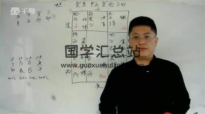 毕善程《奇门和八字案例分享课》28集奇门遁甲视频-封面奇门遁甲