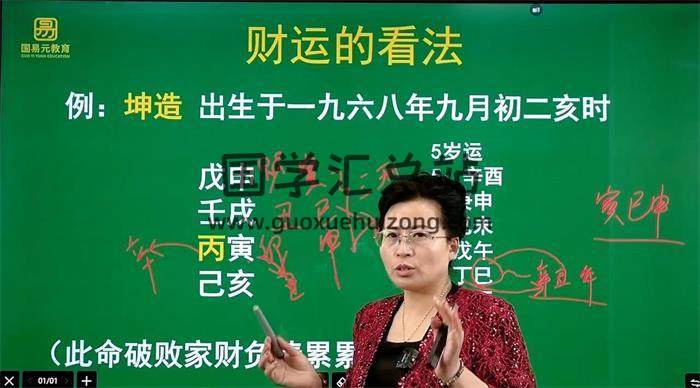 程易《全息易卦八字命理》14集八字命理视频-封面命理学