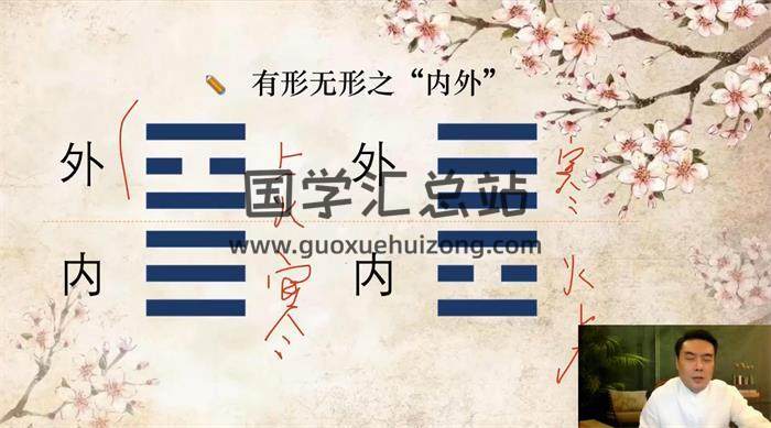 端木老师《梅花易数》12集梅花易数视频-封面梅花易数