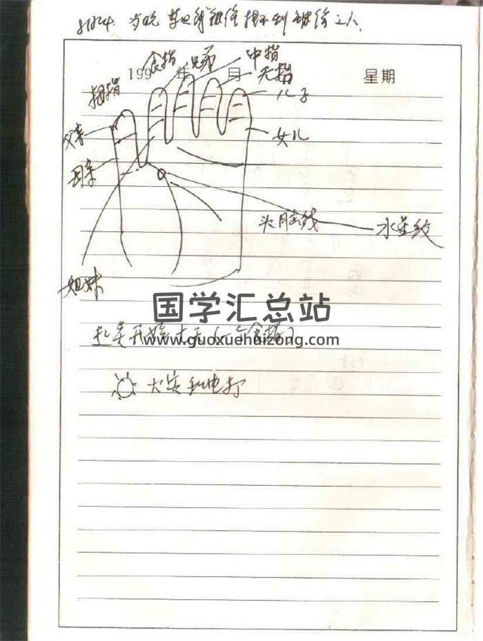 冲天居士 李纯文《手面相授徒讲课笔记》61页(双页版)PDF电子书-封面相学