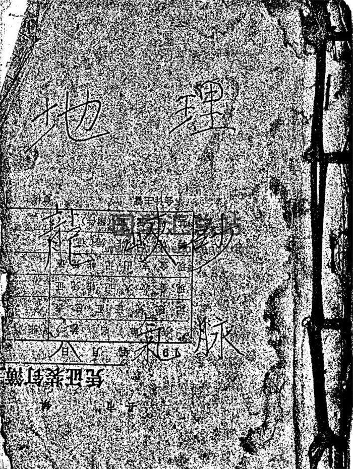 风水古籍《地理龙峡砂穴气脉》46页(双页版)PDF电子书-封面风水