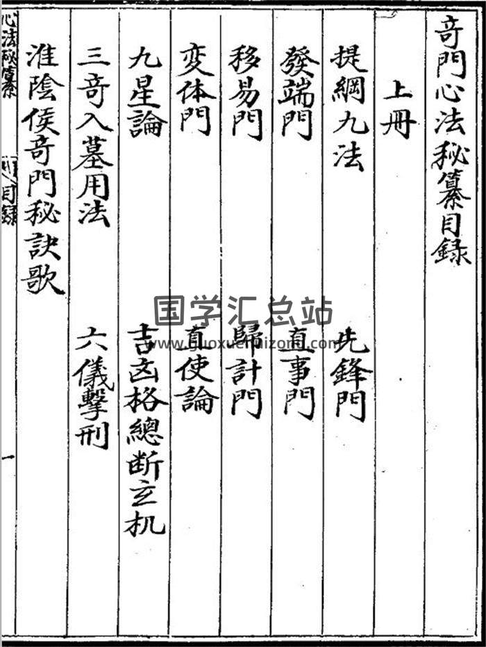 《奇门心法秘纂》三卷(全)84页(双页版)PDF电子书-封面易学相关