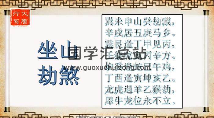 唐友权《罗盘使用和看法》10集风水视频-封面风水