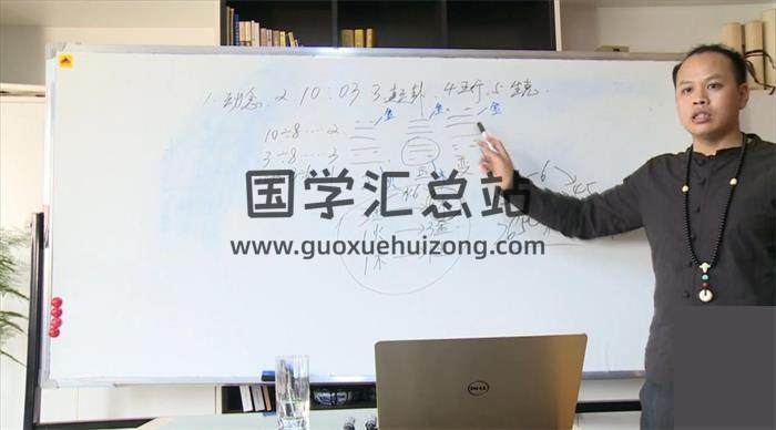 王山谷《八卦象數療法》11集視頻-封面易學相關