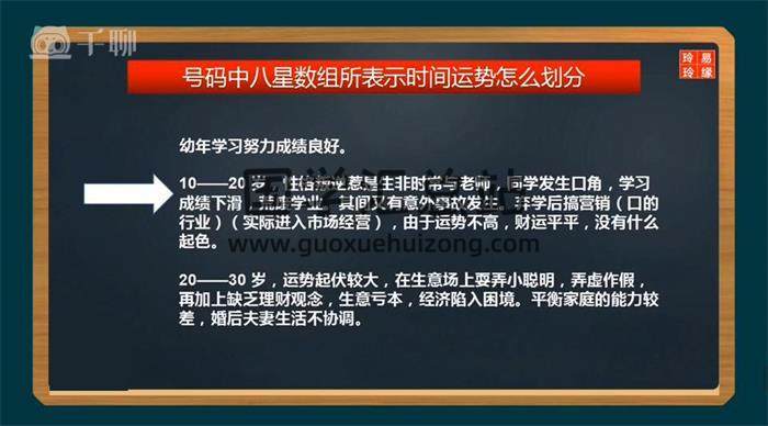 魏玲玲《数字改运学——高级实践课程》12集术数学视频-封面易学