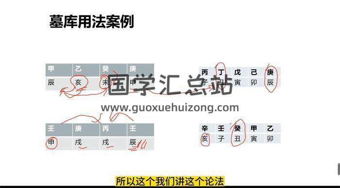 文曾《盲派独门绝技》21集命理视频-封面命理学