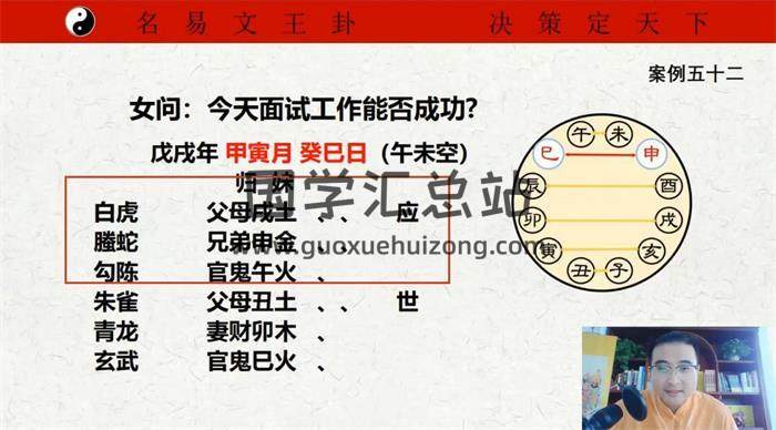 郑志峰《卦象全能实战营》109集视频-封面易学相关