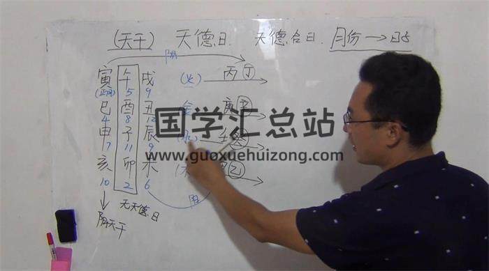 《安葬择日视频教学》33集择日视频-封面择日