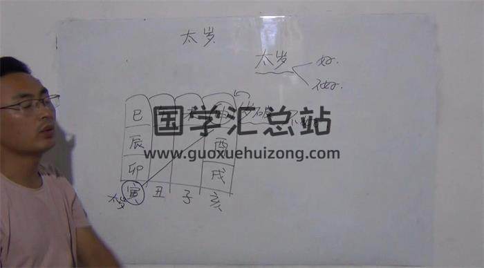 《搬家择日视频教学》51集择日视频-封面择日