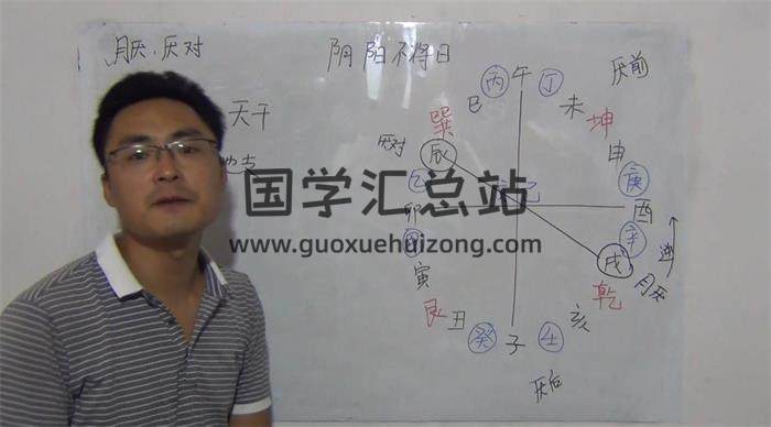 《结婚择日视频教学》54集择日视频-封面择日