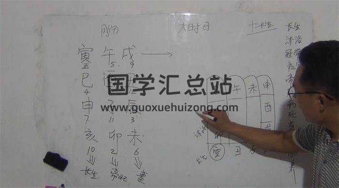 《开业择日视频教学》24集择日视频-封面择日