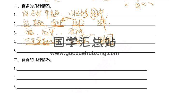 曹老師《國學課堂，八字筆記 初級二年級》13集八字視頻-封面四柱八字