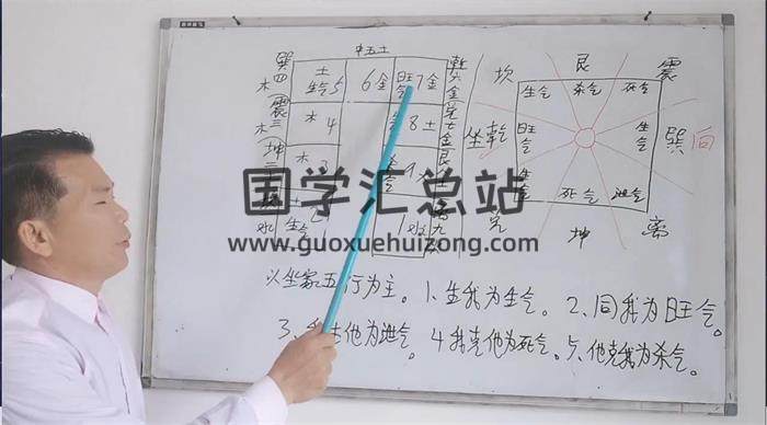 陈老师《风水布局催吉秘法》9集风水视频-封面风水