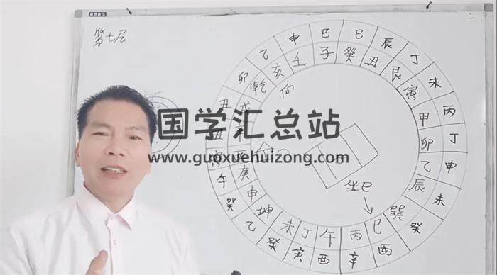 陈老师《秘传罗盘运用经典(1至36层)》25集风水视频-封面风水