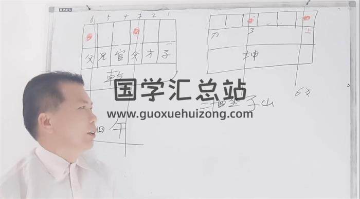 陈老师《秘传玄空大卦择日经典》8集风水视频-封面风水