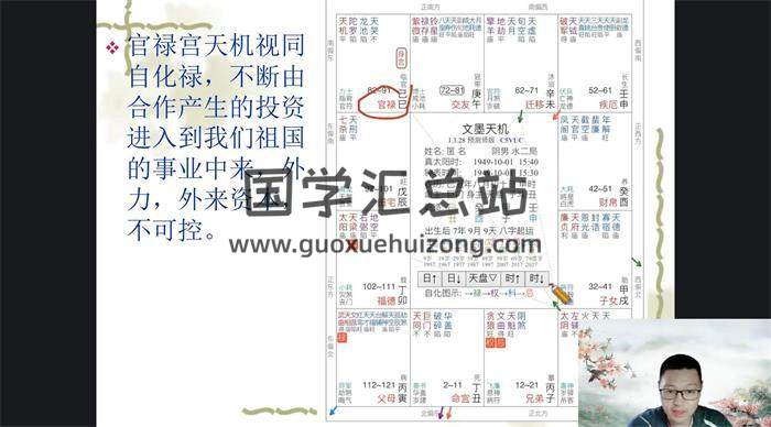 郭子谊《紫微斗数精品课》直播1集紫微斗数视频-封面紫微斗数