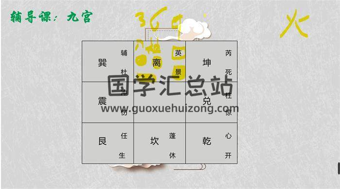 竑恩《阴盘奇门专业课》40集奇门遁甲视频-封面奇门遁甲