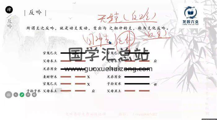 李子易《龙吟六爻12班》4集六爻视频-封面六爻
