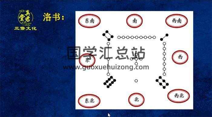 廖锦滨《一眼识人实用预测课》7集相学视频-封面相学