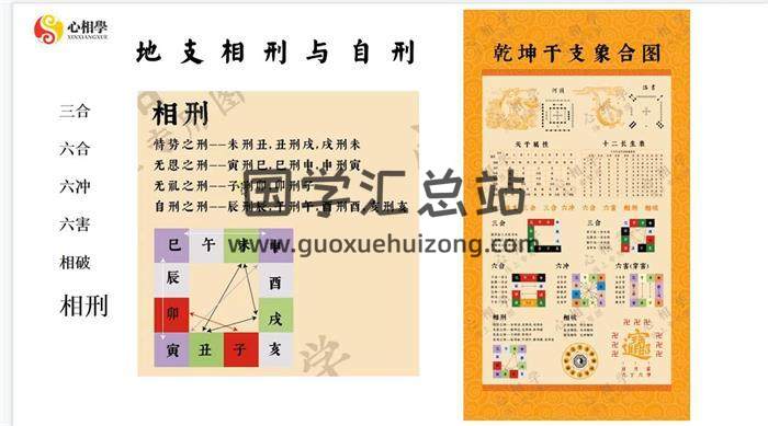 刘丰硕《八字线上专修》54集八字视频-封面四柱八字