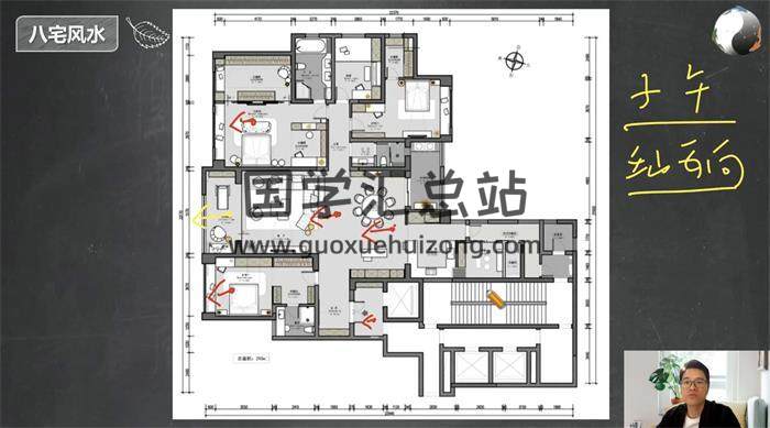 邱末初《八宅风水职业班》5集风水视频-封面风水