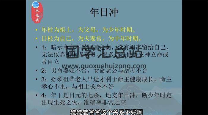 犬五道长《四柱八字初中级实战课程》20集八字视频-封面四柱八字