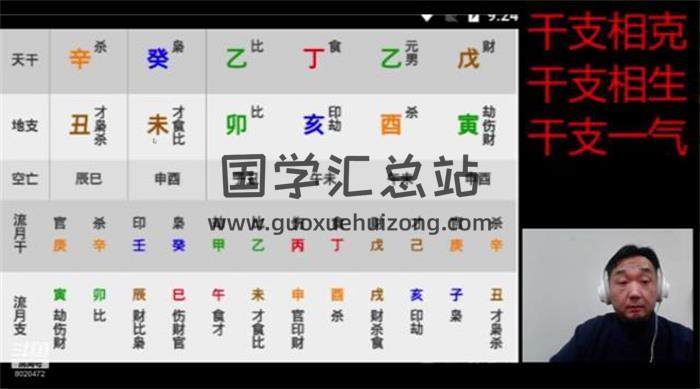 犬五道长《四柱八字进阶班》20集八字视频-封面四柱八字