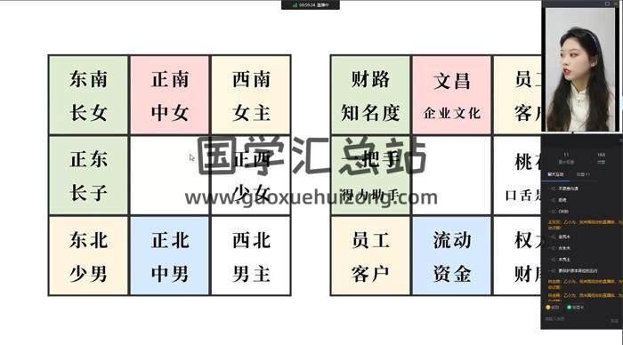 诗诗老师《易象全息预测直播课》33集视频-封面易学相关