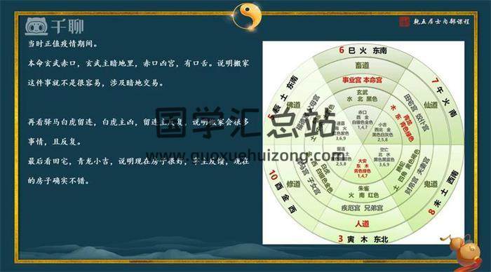 乾五居士《六壬神盘视频》44集六壬视频-封面六壬