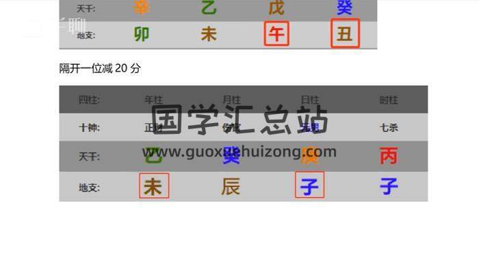 谢朝卓《周易五行能量精品课程》16集易学视频-封面易学相关