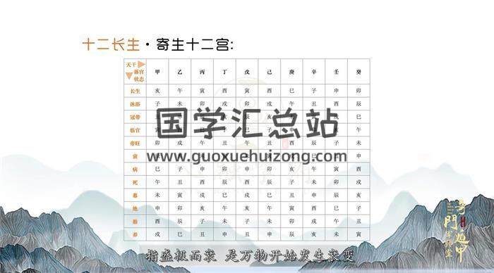 心融《商道奇门》73集奇门遁甲视频-封面奇门遁甲