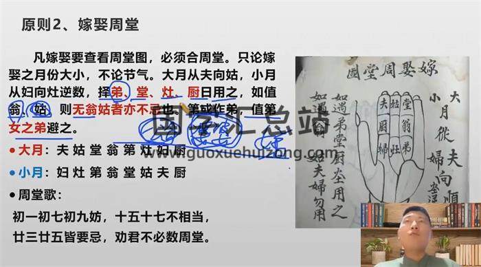 张濮《婚嫁择日秘法》6集择日视频-封面择日