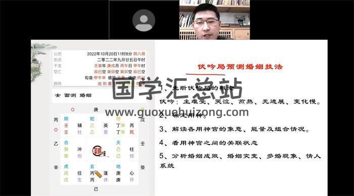 张濮《阴盘奇门遁甲技法》9集奇门遁甲视频-封面奇门遁甲