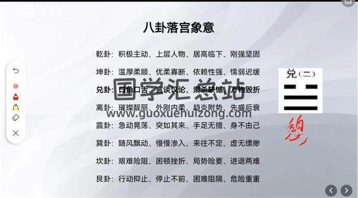 易龙《传统文化易经智慧运用》16集视频-封面易经