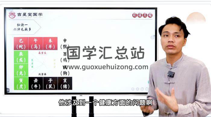 易心《命理乾坤进阶班》12集命理视频-封面命理学