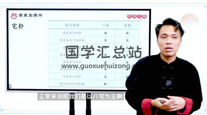 易心《阳宅风水进阶班》15集风水视频-封面风水