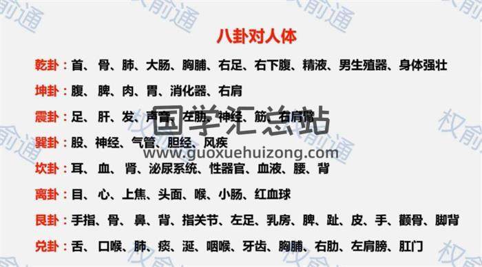 权俞通《金锁玉关初级班第二期》8集风水视频-封面风水