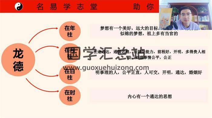 郑志峰《四柱八字—知己知彼人和篇》23集八字视频-封面四柱八字