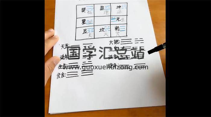 合道《八宅风水》36集风水视频-封面风水