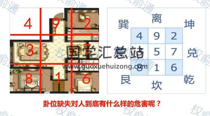 权俞通《金锁玉关初高级班》9集风水视频-封面风水