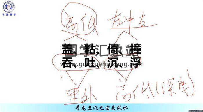 水沐《尋龍點穴之巒頭環境學》10集風水視頻-封面風水