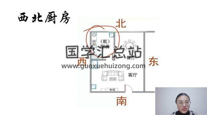 亿然《易学实战直播课程–风生水起》22集风水视频-封面风水