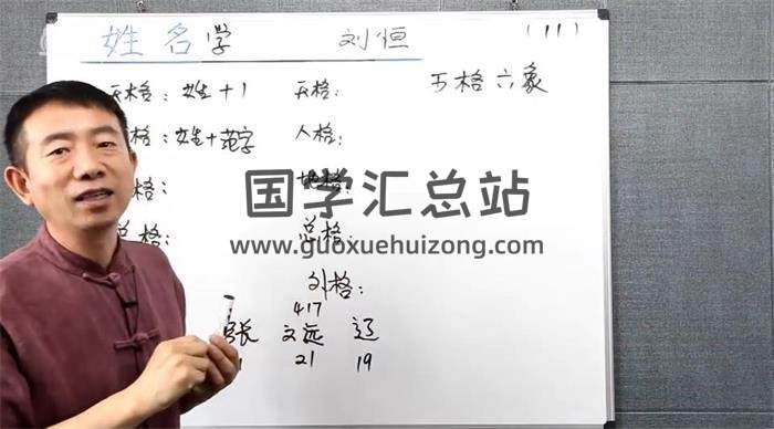刘恒《姓名学2023》18集姓名学视频-封面姓名学