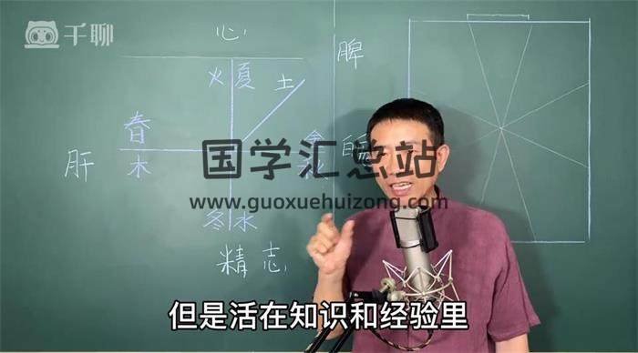 刘恒《易经解读民间老话》666集视频-封面易经