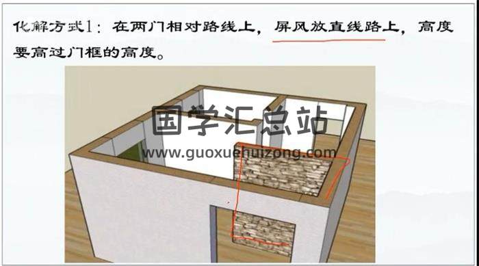 《家居风水妙招》85集风水视频-封面风水