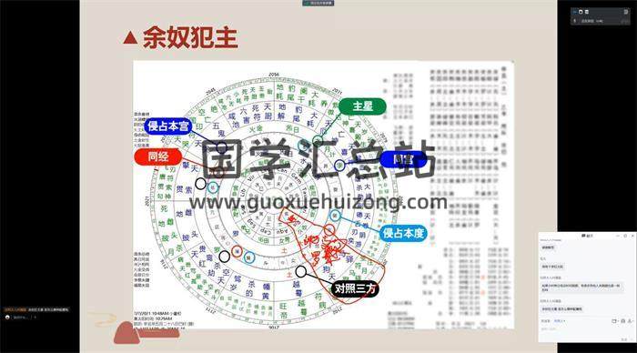 生命之歌《七政四余6月班》7集占卜预测视频-封面占卜预测